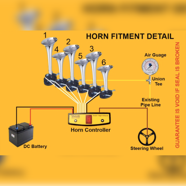 BASURI® Air Horn 31 Sounds for Bus, Truck and Heavy Duty Vehicles